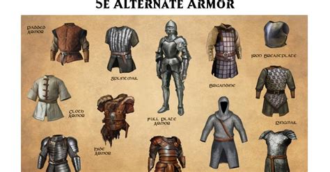 mage armor 5e|dnd 5e armor list.